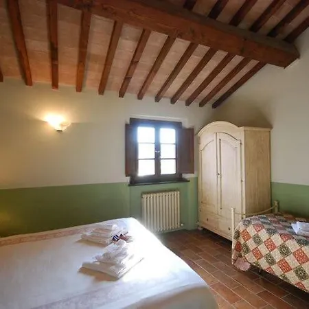 Quaint In Citt Della Pieve With Pool