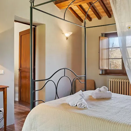 度假居 Quaint In Citt Della Pieve With Pool *